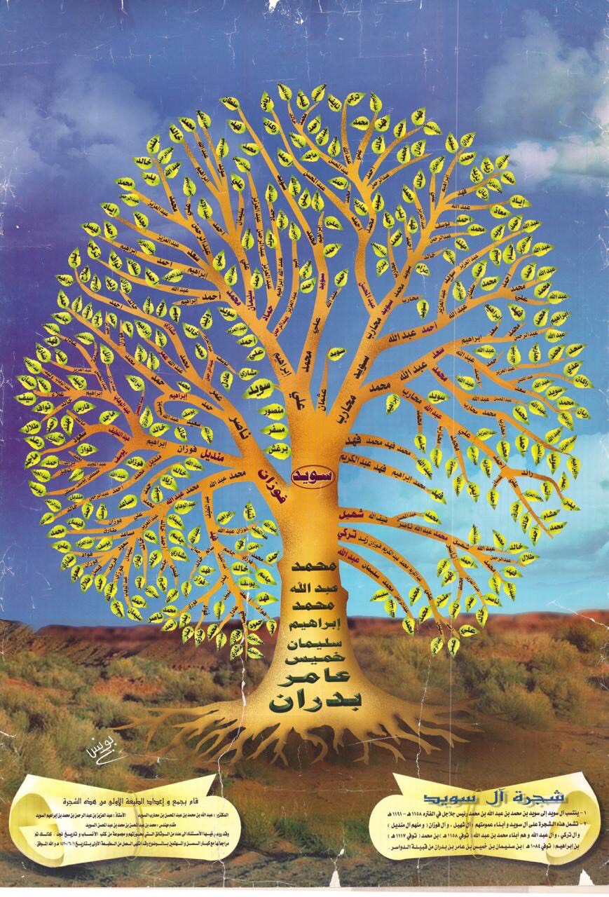 شجرة آل حسينه الدواسر